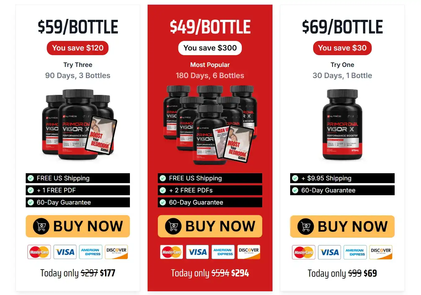 primordialvigorx-pricing